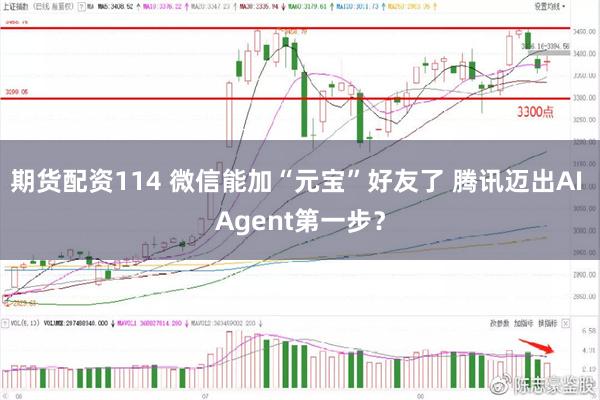 期货配资114 微信能加“元宝”好友了 腾讯迈出AI Agent第一步？