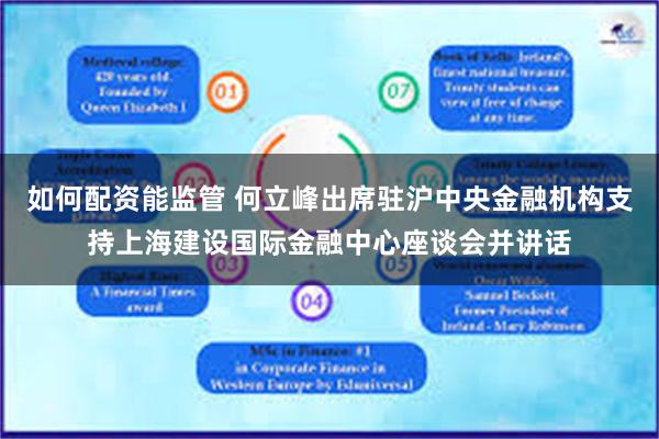 如何配资能监管 何立峰出席驻沪中央金融机构支持上海建设国际金融中心座谈会并讲话