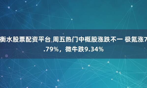 衡水股票配资平台 周五热门中概股涨跌不一 极氪涨7.79%，微牛跌9.34%