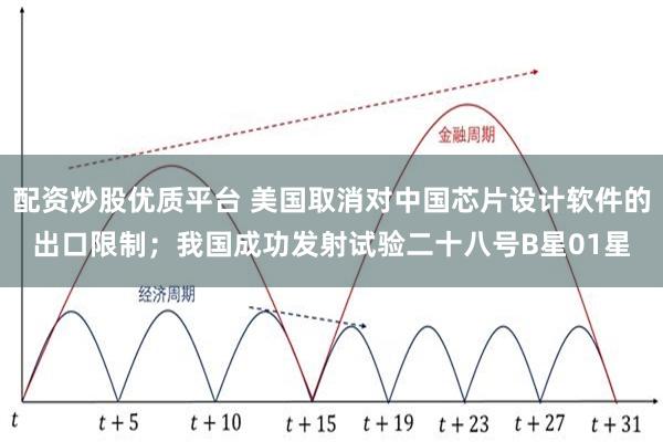 配资炒股优质平台 美国取消对中国芯片设计软件的出口限制；我国成功发射试验二十八号B星01星