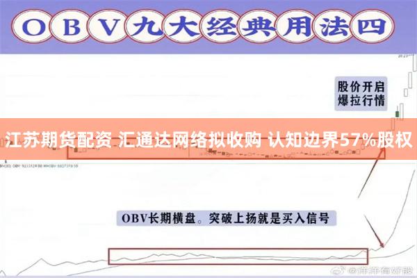江苏期货配资 汇通达网络拟收购 认知边界57%股权